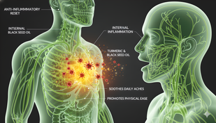 Anti-Inflammatory Flush